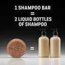 Salon-Grade Shampoo Bar