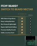 Beard Nectar®