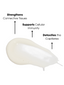 Revitalizing Cleansing Cream